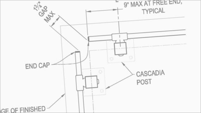 Stainless railing install instructions.